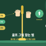 골프 그립 잡는 법 - 종류별 교정법과 비거리 향상 꿀팁