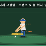 골프 어드레스 자세 교정법 - 스탠스 볼 위치 정렬 완벽 가이드