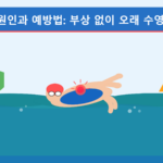 수영 어깨 통증 원인과 예방법: 부상 없이 오래 수영하는 7가지 습관