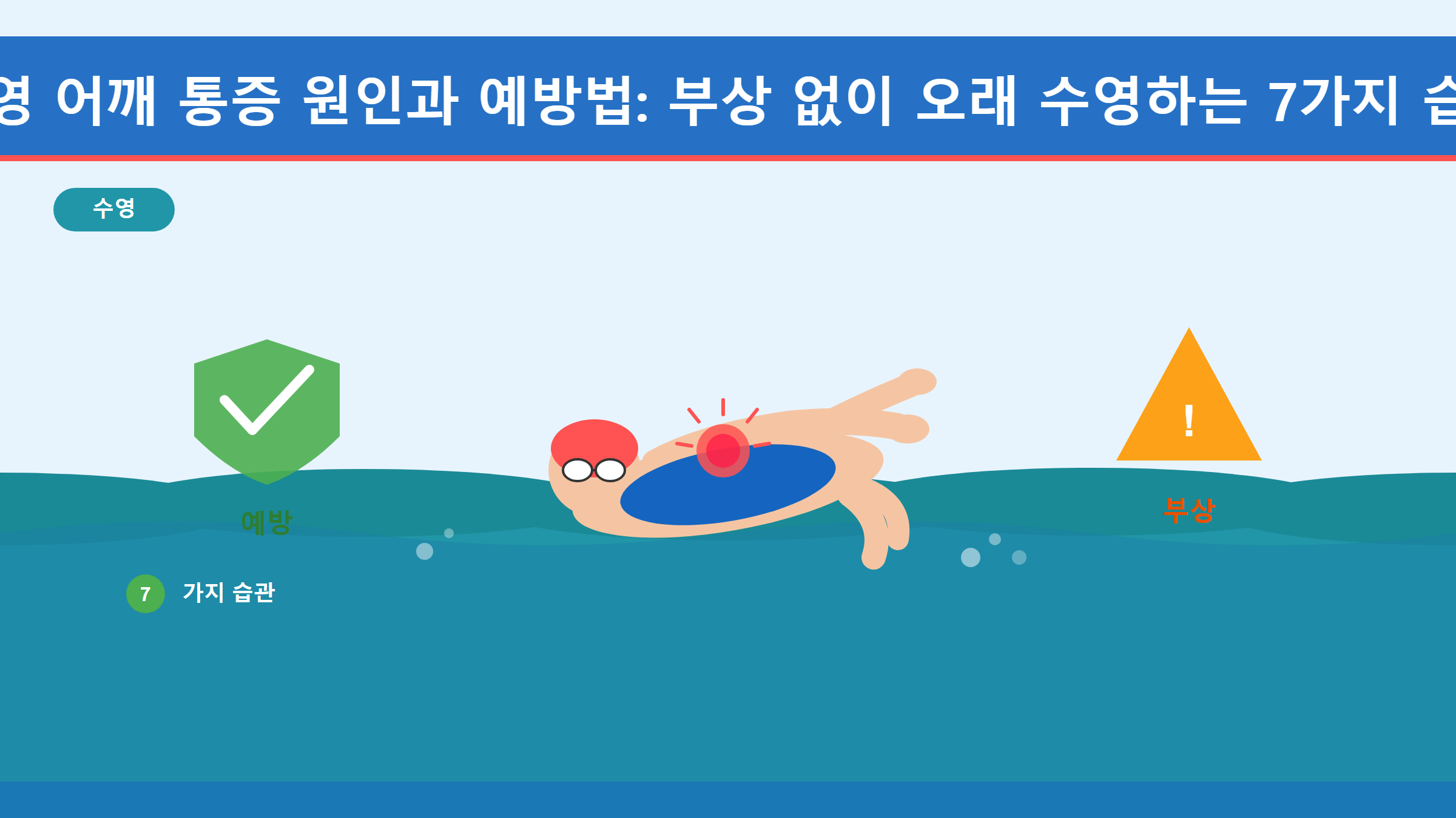 수영 어깨 통증 원인과 예방법: 부상 없이 오래 수영하는 7가지 습관