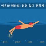 수영 중 다리 쥐나는 이유와 예방법: 경련 없이 편하게 수영하는 6가지 습관