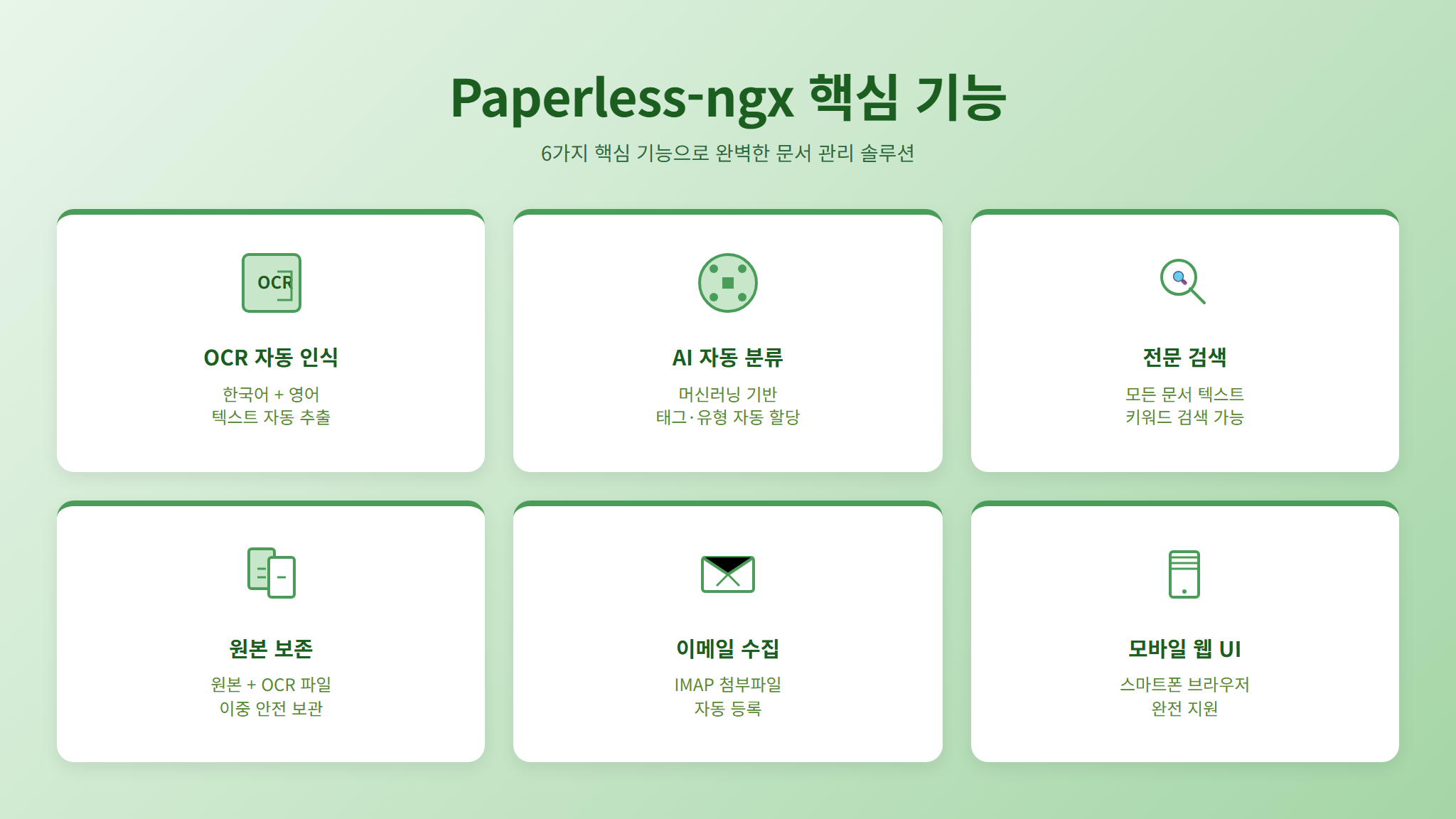 Paperless-ngx 핵심 기능 6가지 요약 - 종이 문서