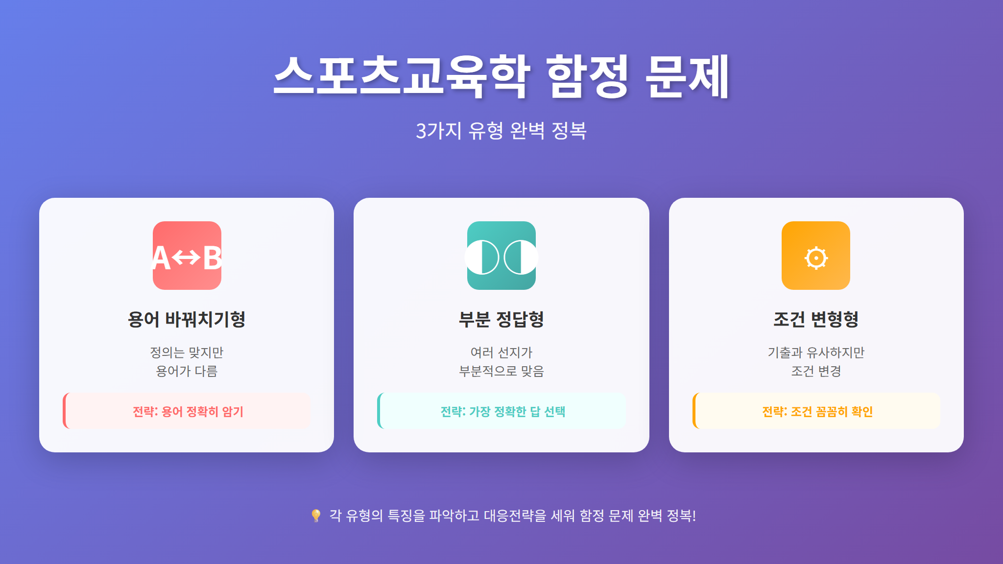 스포츠교육학 함정 문제 3가지 유형 분류 - 함정 포인트