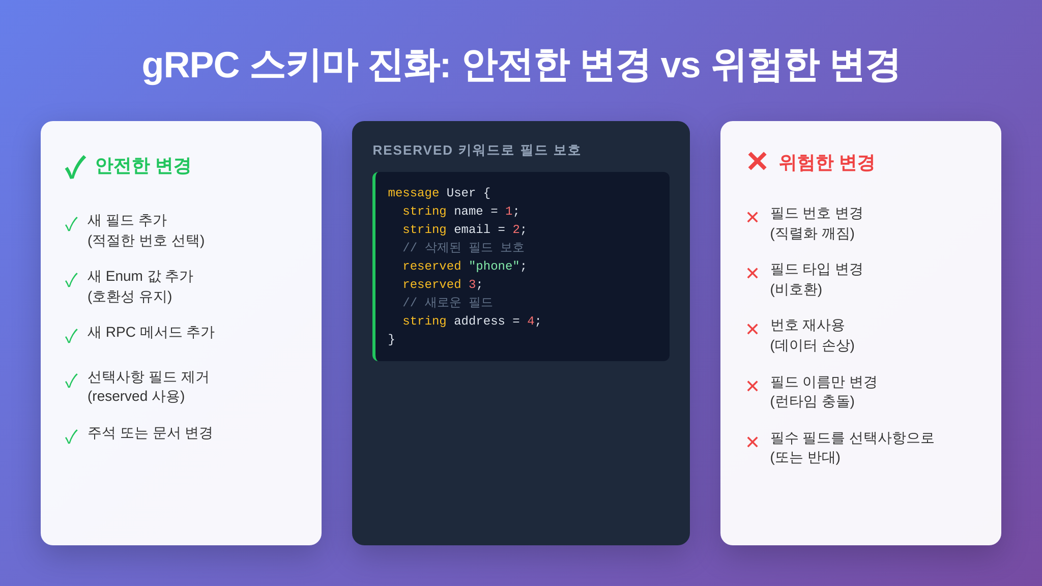 gRPC 스키마 호환성 규칙 안전한 변경 vs 위험한 변경