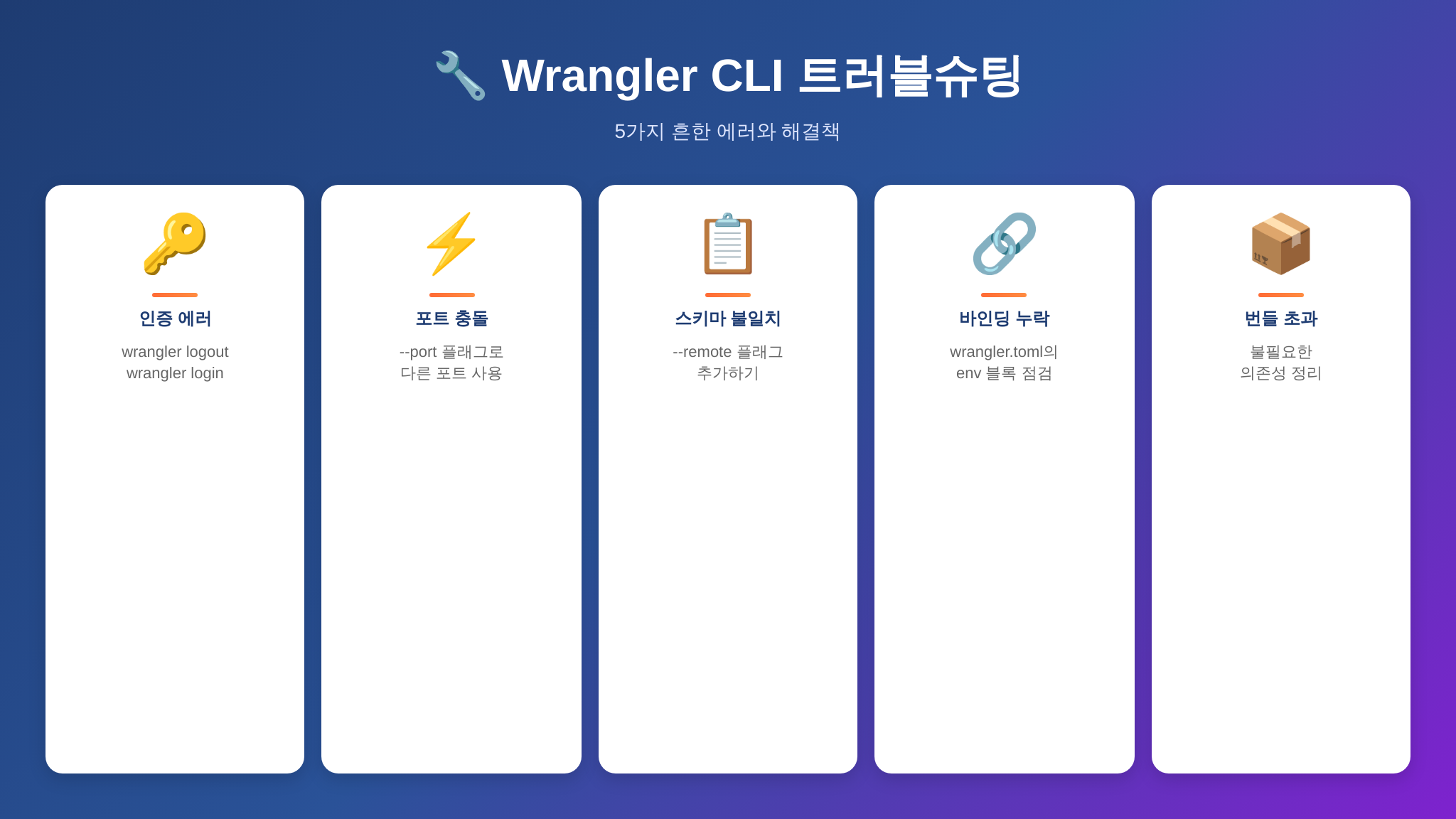 Wrangler CLI 자주 만나는 문제 5가지 해결법