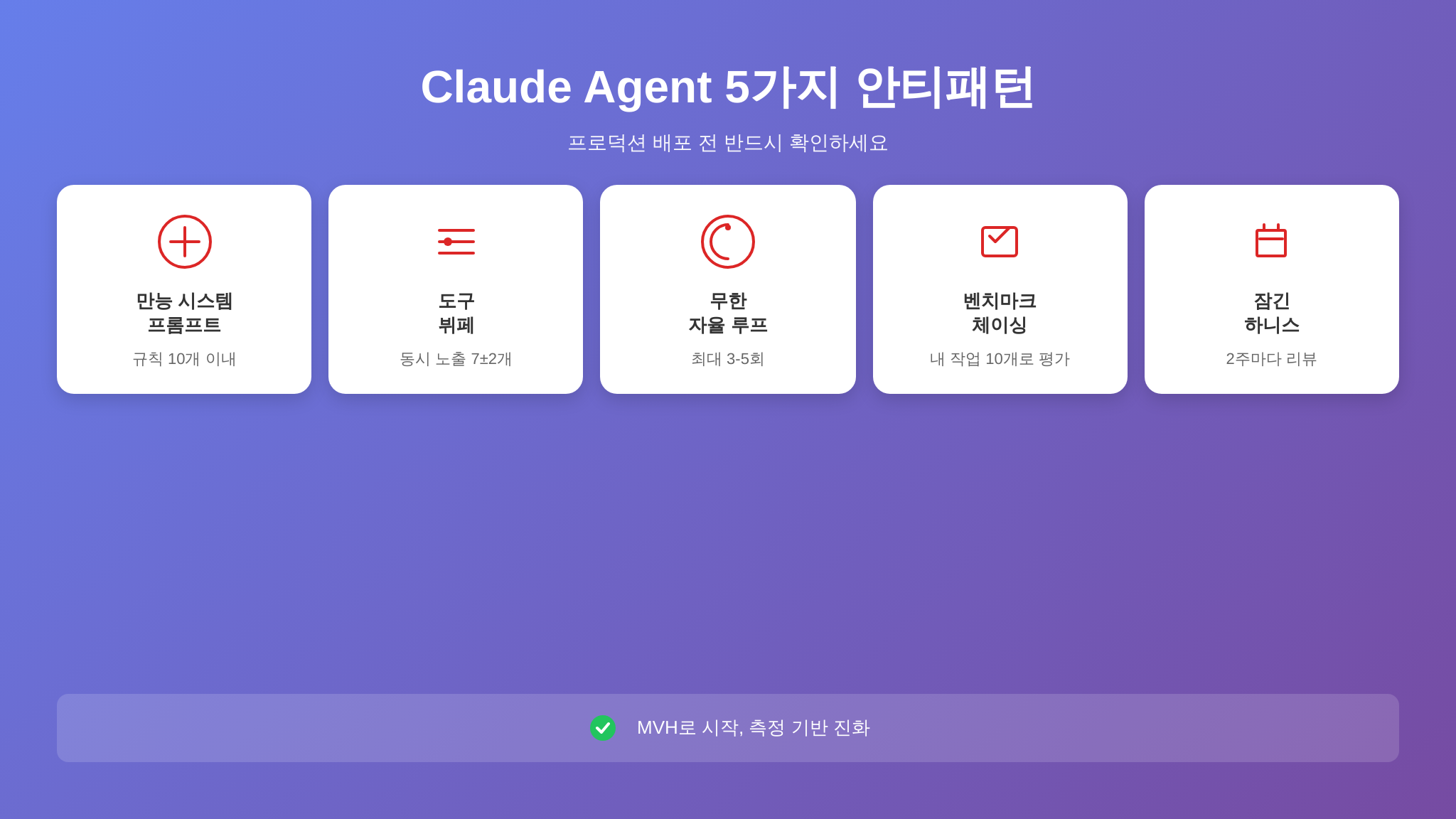 AI 하니스 5대 안티패턴 인포그래픽