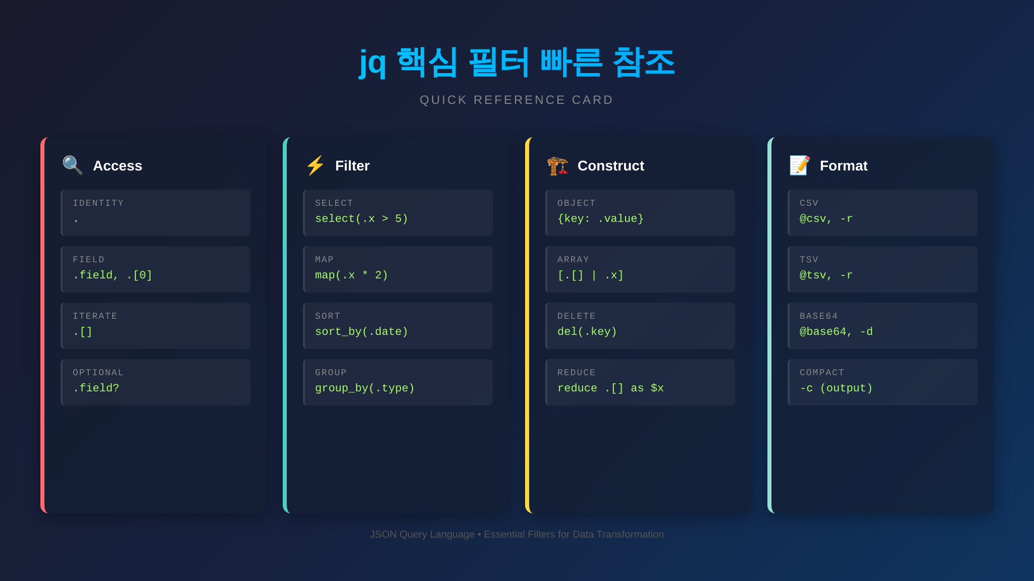 jq 핵심 필터 빠른 참조 카드