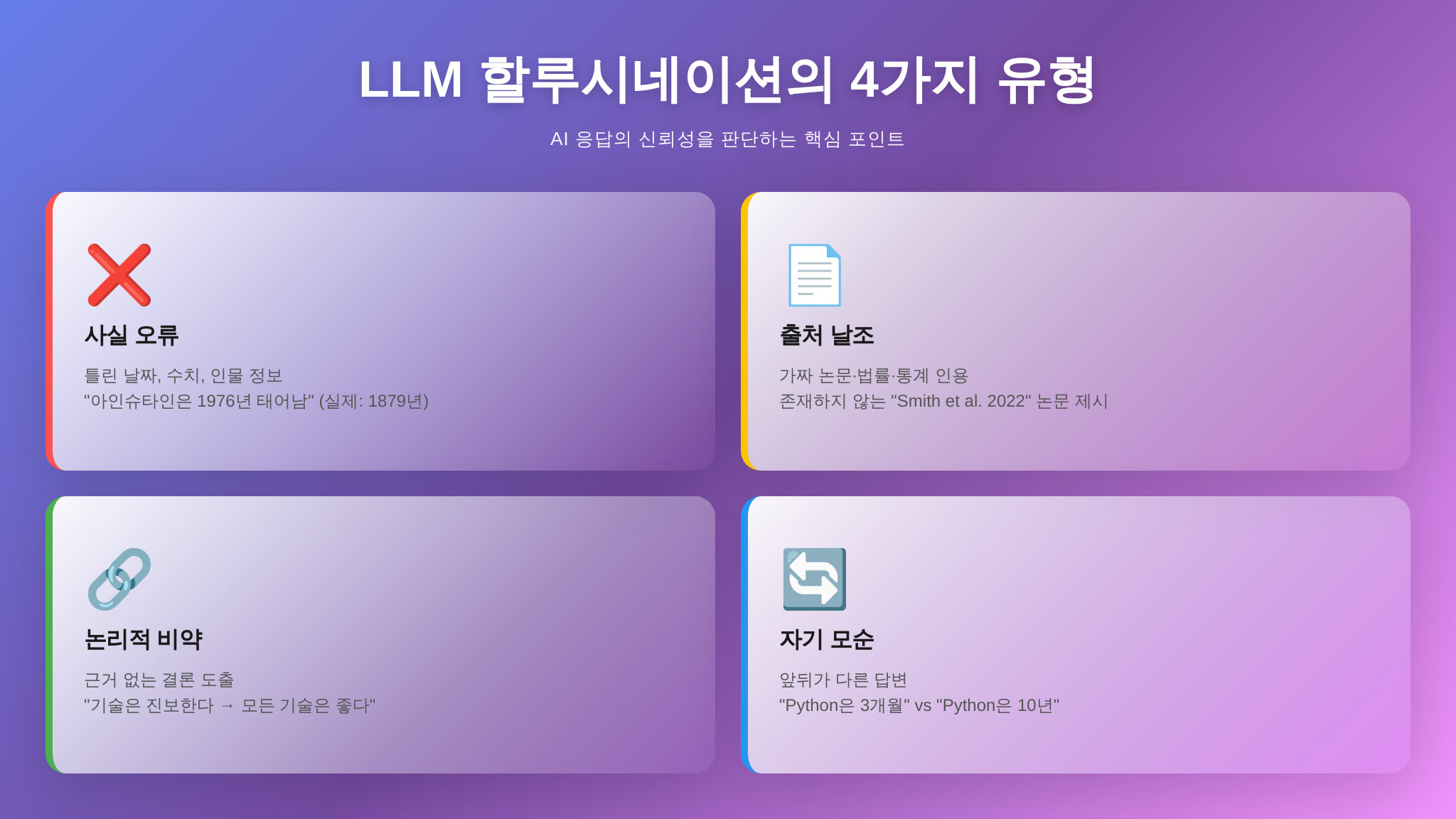 LLM 할루시네이션 4가지 유형 분류