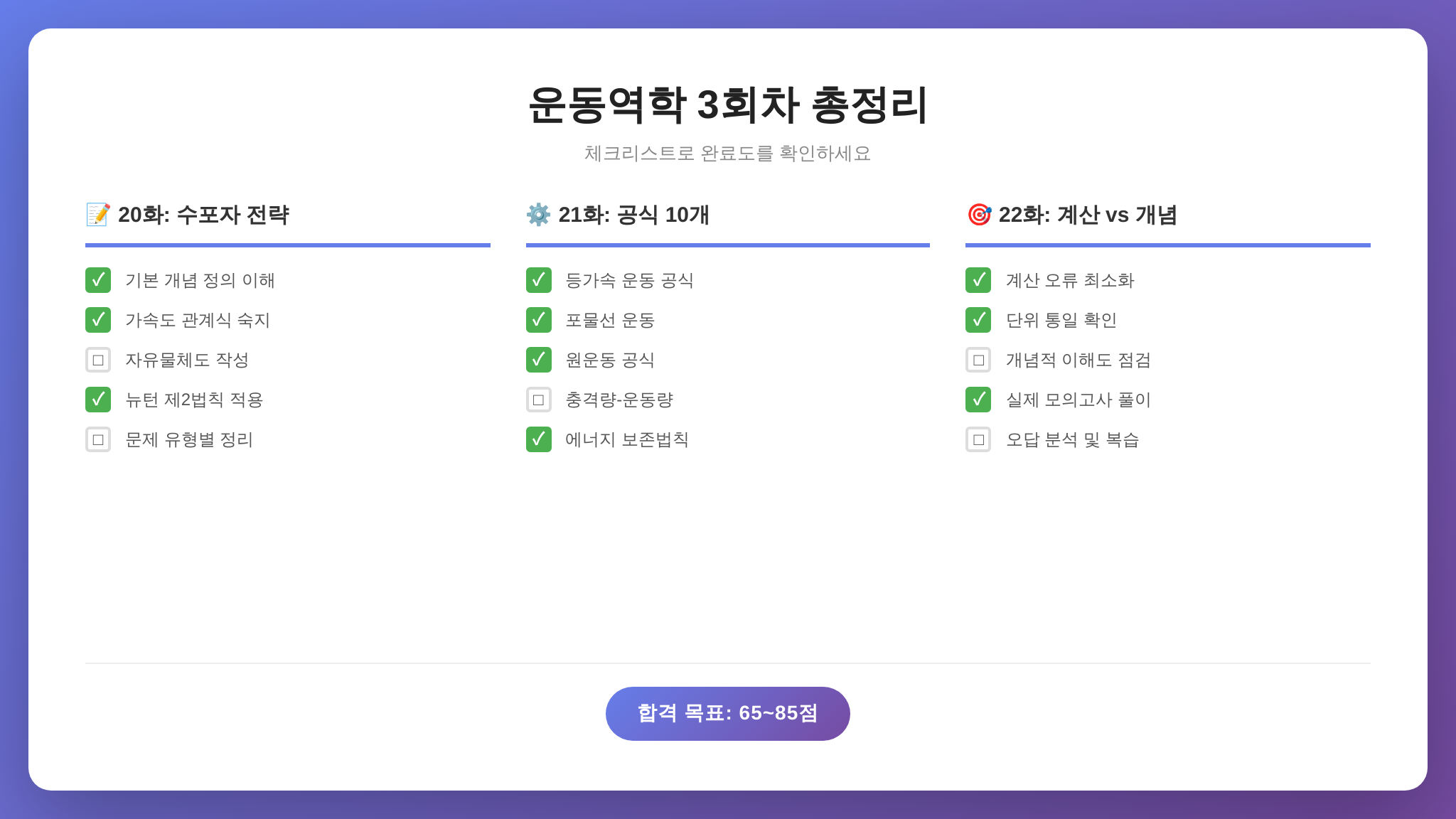 운동역학 3회차 최종 점검 체크리스트