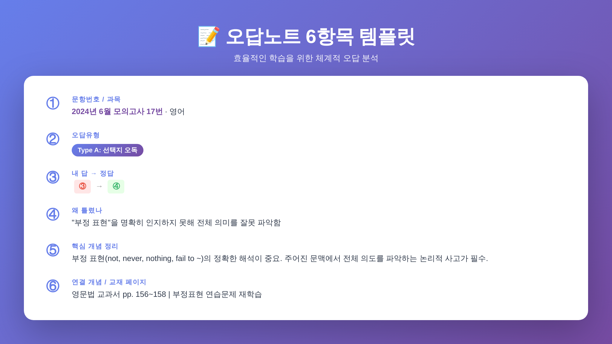 오답노트 6항목 작성 템플릿