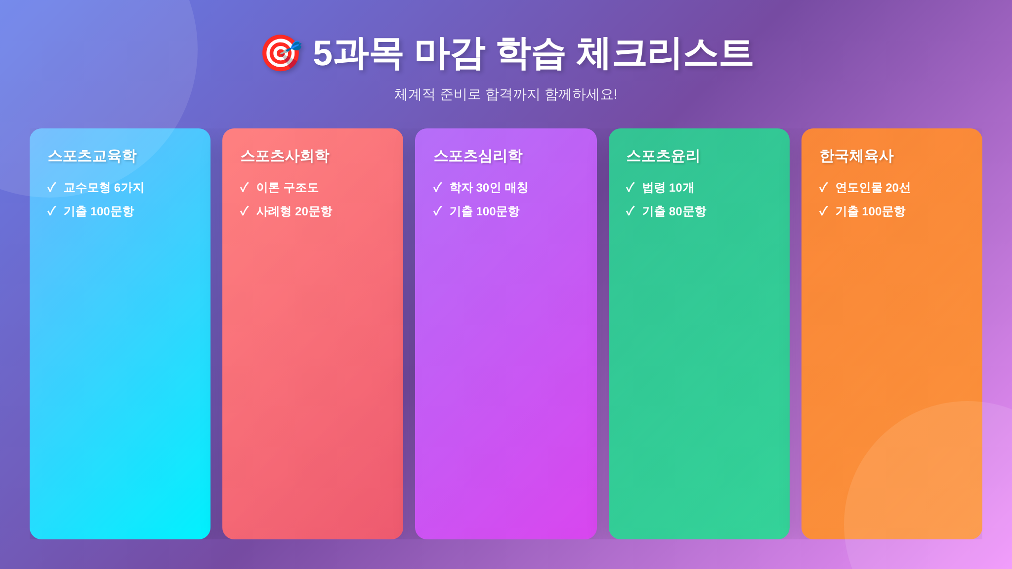 과목별 마감 학습 체크리스트 요약