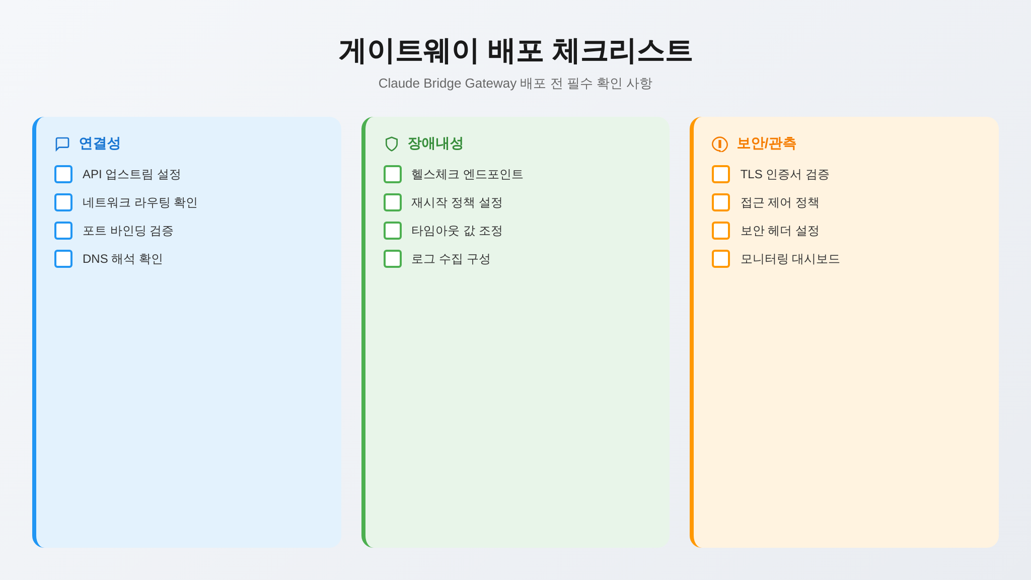 게이트웨이 배포 점검 체크리스트
