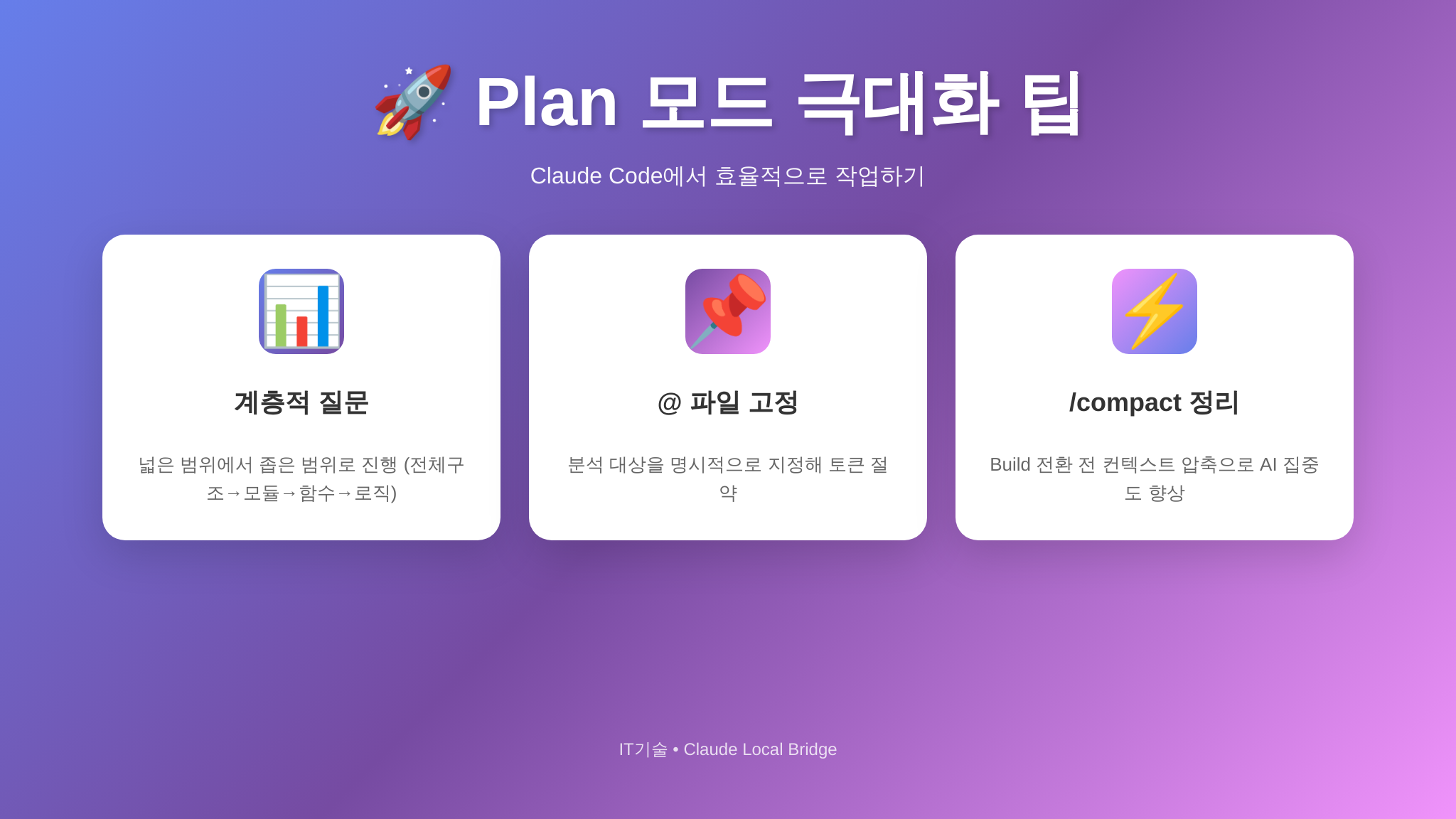 Plan 모드 활용 팁 세 가지 요약