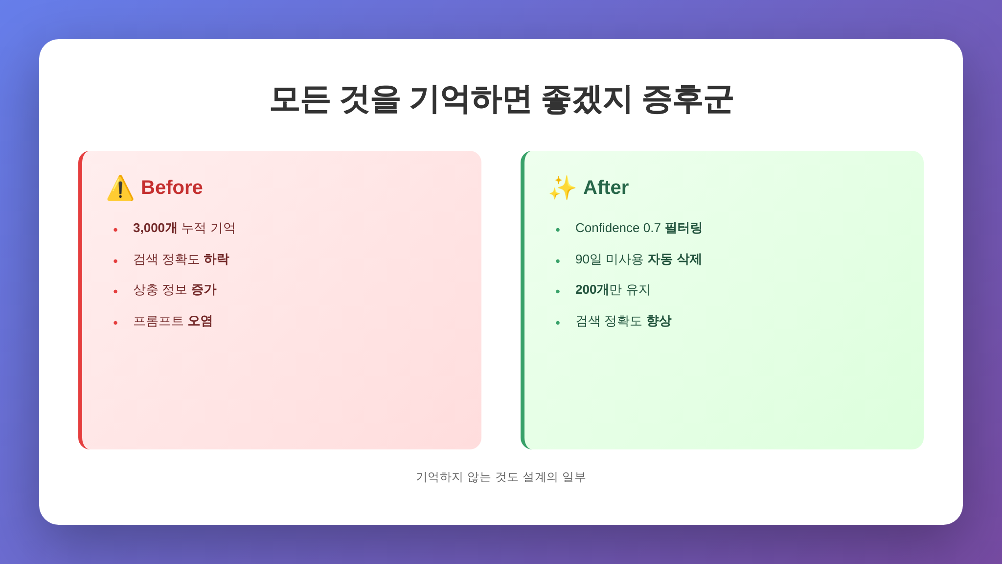 메모리 과적재 운영 함정과 해결책