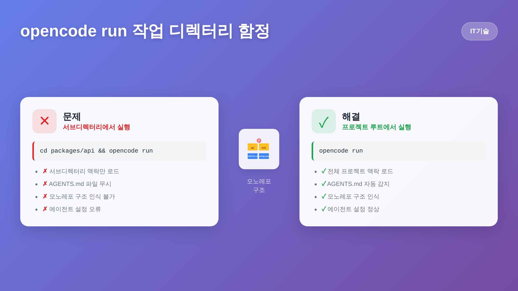opencode run 작업 디렉터리 주의사항