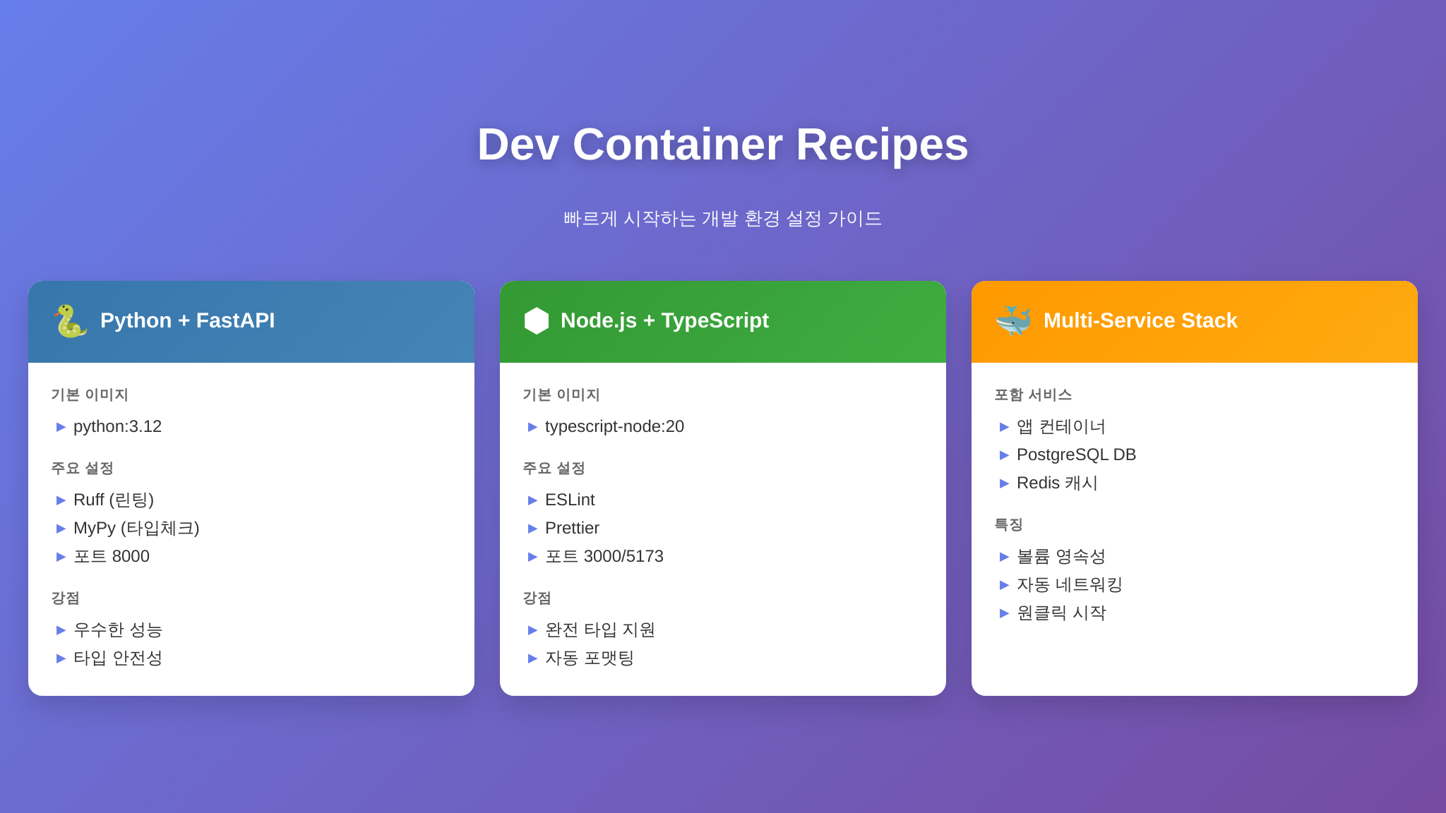 프로젝트별 Dev Container 레시피 비교 인포그래픽
