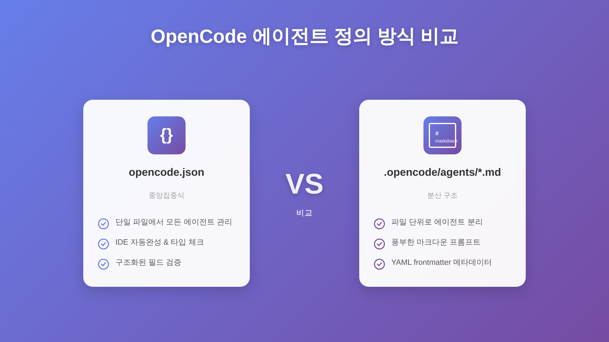 opencode.json vs Markdown 에이전트 정의 방식 비교 - opencode 커스텀 에이전트